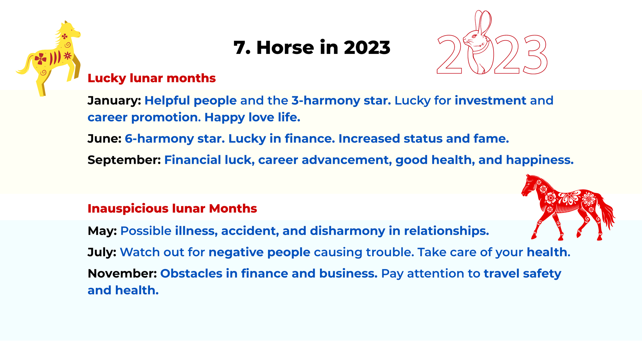 2023 zodiac analysis for Horse, Goat, and Monkey - and the top